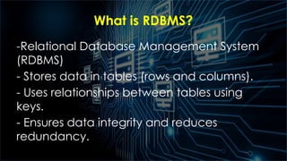 Database_and_SQL_CRUD_Presentation_Updateda | PPTX