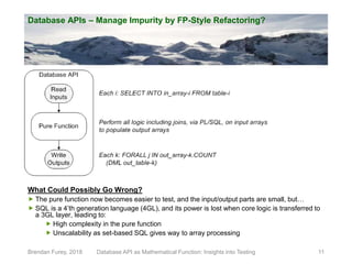 Database APIs – Manage Impurity by FP-Style Refactoring?
Brendan Furey, 2018 11
What Could Possibly Go Wrong?
 The pure function now becomes easier to test, and the input/output parts are small, but…
 SQL is a 4’th generation language (4GL), and its power is lost when core logic is transferred to
a 3GL layer, leading to:
 High complexity in the pure function
 Unscalability as set-based SQL gives way to array processing
Database API as Mathematical Function: Insights into Testing
 