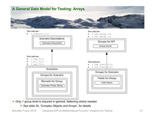 A General Data Model for Testing: Arrays
Brendan Furey, 2018 21
 Only 1 group level is required in general, flattening wh...