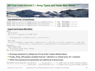 API Test Code Extracts 1 – Array Types and Tester Main Block
Brendan Furey, 2018 24
CREATE TYPE L1_chr_arr IS VARRAY(32767) OF VARCHAR2(32767);
CREATE TYPE L2_chr_arr IS VARRAY(32767) OF L1_chr_arr;
CREATE TYPE L3_chr_arr IS VARRAY(32767) OF L2_chr_arr;
 x_lis: array of type L1_chr_arr
 x_2lis: array of type L2_chr_arr
 x_3lis: array of type L3_chr_arr
Type Definition for 1-3 Level Arrays
BEGIN
Setup_Array;
FOR i IN 1..c_params_3lis.COUNT LOOP
Purely_Wrap_API (c_params_3lis(i), l_act_3lis(i));
END LOOP;
Utils_TT.Is_Deeply (c_proc_name, c_scenario_lis, l_inp_3lis, l_act_3lis, g_exp_3lis, l_timer_set,
c_ws_ms_limit, c_inp_group_lis, c_inp_field_2lis, c_out_group_lis, c_out_field_2lis);
EXCEPTION
WHEN OTHERS THEN
Utils.Write_Other_Error; RAISE;
END tt_AIP_Save_Emps;
Typical Test Program Main Block
 All arrays passed to Is_Deeply are of one of the 3 types defined above
 Purely_Wrap_API passes variables that are 1 element in a 3-level array, for 1 scenario
 Within the procedure the parameters are defined as 2-level arrays
PROCEDURE Purely_Wrap_API (p_inp_2lis L2_chr_arr, -- input list of lists (record, field)
x_act_2lis OUT L2_chr_arr) IS -- output list of lists (group, record)
Database API as Mathematical Function: Insights into Testing
 