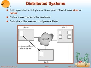Distributed Systems 
 Data spread over multiple machines (also referred to as sites or 
nodes. 
 Network interconnects the machines 
 Data shared by users on multiple machines 
Database System Concepts 18.30 ©Silberschatz, Korth and Sudarshan 
 
