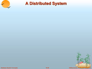 A Distributed System 
Database System Concepts 18.38 ©Silberschatz, Korth and Sudarshan 
 