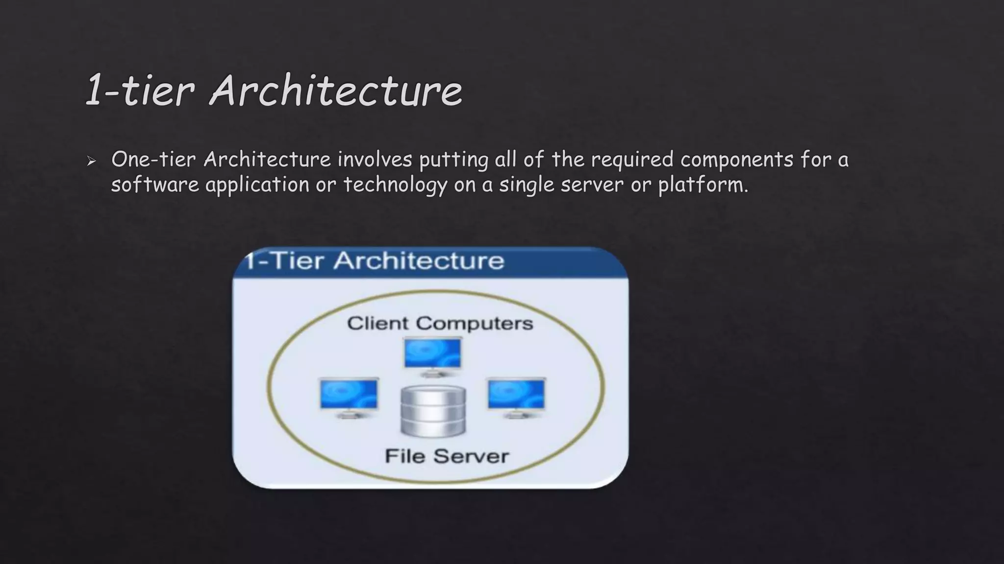 Database architecture
