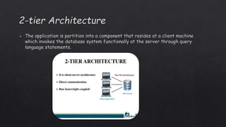 Database architecture | PPTX