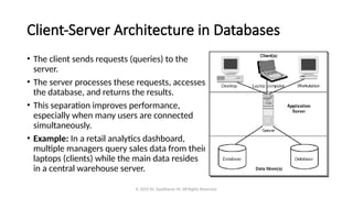 Types of Database Architecture and its Components | PPTX