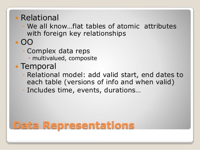 Database assignment help