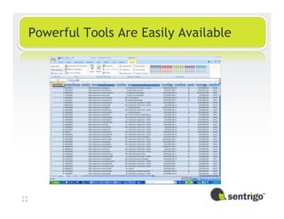 Powerful Tools Are Easily Available
 