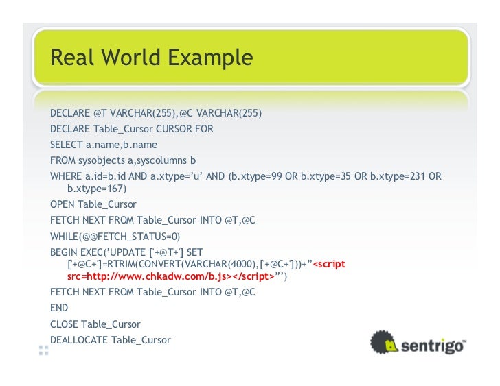 example of real world database