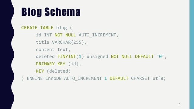 Database Automation with MySQL Triggers and Event Schedulers