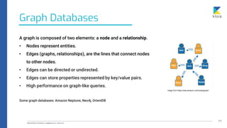 Graph Databases
A graph is composed of two elements: a node and a relationship.
• Nodes represent entities.
• Edges (graphs, relationships), are the lines that connect nodes
to other nodes.
• Edges can be directed or undirected.
• Edges can store properties represented by key/value pairs.
• High performance on graph-like queries.
Some graph databases: Amazon Neptune, Neo4j, OrientDB
11
image from https://aws.amazon.com/nosql/graph/
 