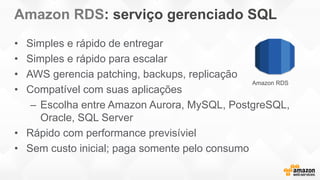 Amazon RDS: serviço gerenciado SQL
• Simples e rápido de entregar
• Simples e rápido para escalar
• AWS gerencia patching, backups, replicação
• Compatível com suas aplicações
– Escolha entre Amazon Aurora, MySQL, PostgreSQL,
Oracle, SQL Server
• Rápido com performance previsíviel
• Sem custo inicial; paga somente pelo consumo
Amazon RDS
 