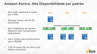 Amazon Aurora: Alta Disponibilidade por padrão
• Seu dado replicado 6 vezes
por 3 AZs
• Storage cresce até 64 TB
facilmente
• Até 15 Réplicas de Aurora
Replicas com recuperação
instantânea
• Até 5 vezes mais performance
que o MySQL
• 1/10 do preço de um banco de
dados comercial
AZ 1 AZ 2 AZ 3
Virtualized, cross-AZ storage layer
 