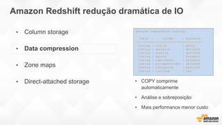 analyze compression listing;
Table | Column | Encoding
---------+----------------+----------
listing | listid | delta
listing | sellerid | delta32k
listing | eventid | delta32k
listing | dateid | bytedict
listing | numtickets | bytedict
listing | priceperticket | delta32k
listing | totalprice | mostly32
listing | listtime | raw
Amazon Redshift redução dramática de IO
• Column storage
• Data compression
• Zone maps
• Direct-attached storage • COPY comprime
automaticamente
• Análise e sobreposição
• Mais performance menor custo
 