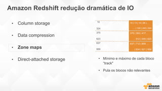 Amazon Redshift redução dramática de IO
• Column storage
• Data compression
• Zone maps
• Direct-attached storage
10 | 13 | 14 | 26 |…
… | 100 | 245 | 324
375 | 393 | 417…
… 512 | 549 | 623
637 | 712 | 809 …
… | 834 | 921 | 959
10
324
375
623
637
959
• Mínimo e máximo de cada bloco
“track"
• Pula os blocos não relevantes
 