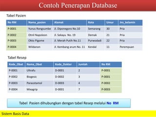 Database | PPT