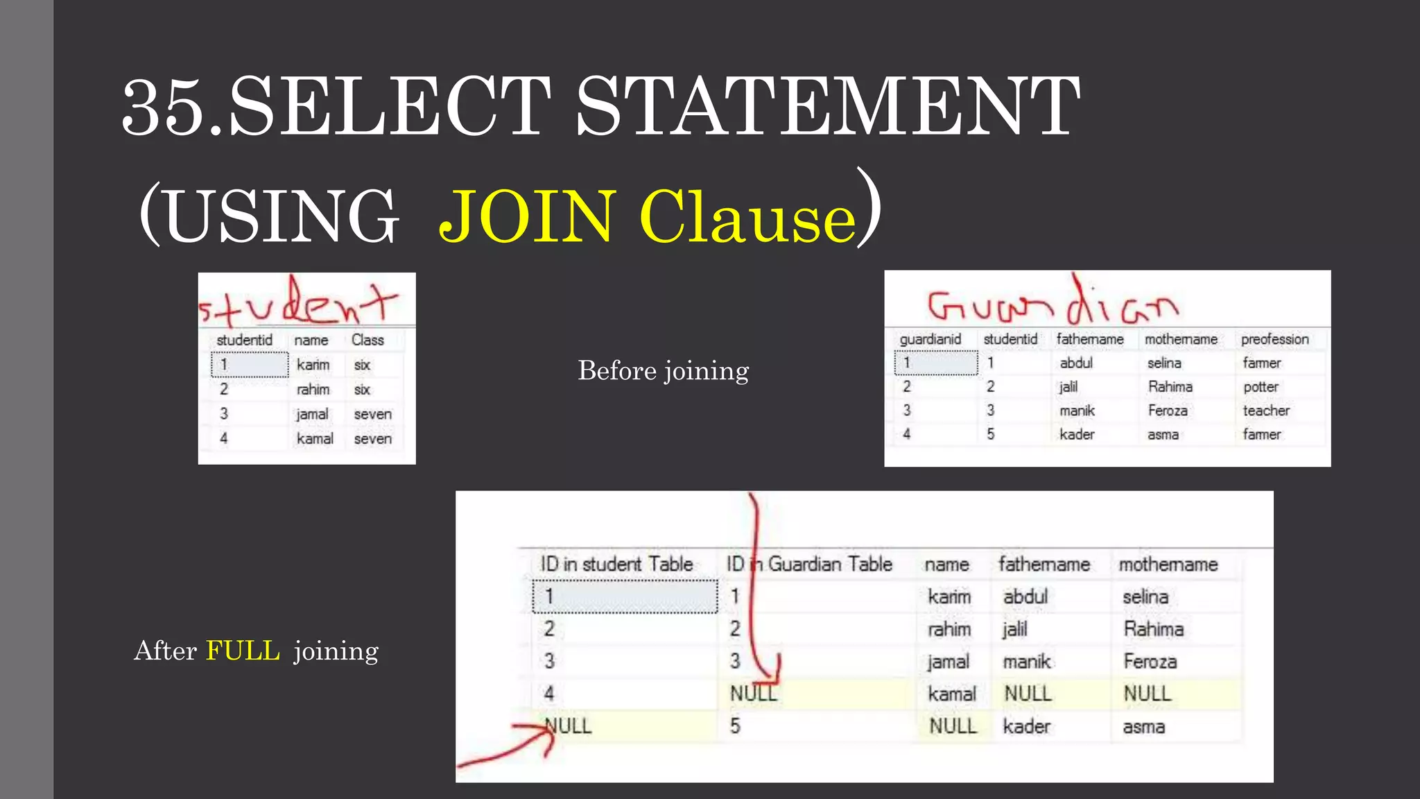 MS SQL Database basic | PPT