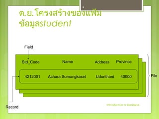 ต.ย.โครงสร้างของแฟ้ม 
ข้อมูลstudent 
-Introduction to Database- 
4 
Field 
Std_Code Name Address Province 
4212001 Achara Sumungkaset Udonthani 40000 
Record 
File 
 