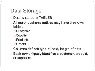 Database basics | PPTX