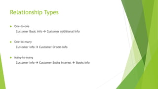 Relationship Types
 One-to-one
Customer Basic info  Customer Additional Info
 One-to-many
Customer info  Customer Orders Info
 Many-to-many
Customer Info  Customer Books Interest  Books Info
 