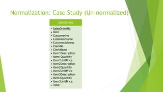 Normalization: Case Study (Un-normalized)
SalesOrders
• SalesOrderNo
• Date
• CustomerNo
• CustomerName
• CutomerAddress
• ClerkNo
• ClerkName
• Item1Description
• Item1Quantity
• Item1UnitPrice
• Item2Description
• Item2Quantity
• Item2UnitPrice
• Item3Description
• Item3Quantity
• Item3UnitPrice
• Total
 