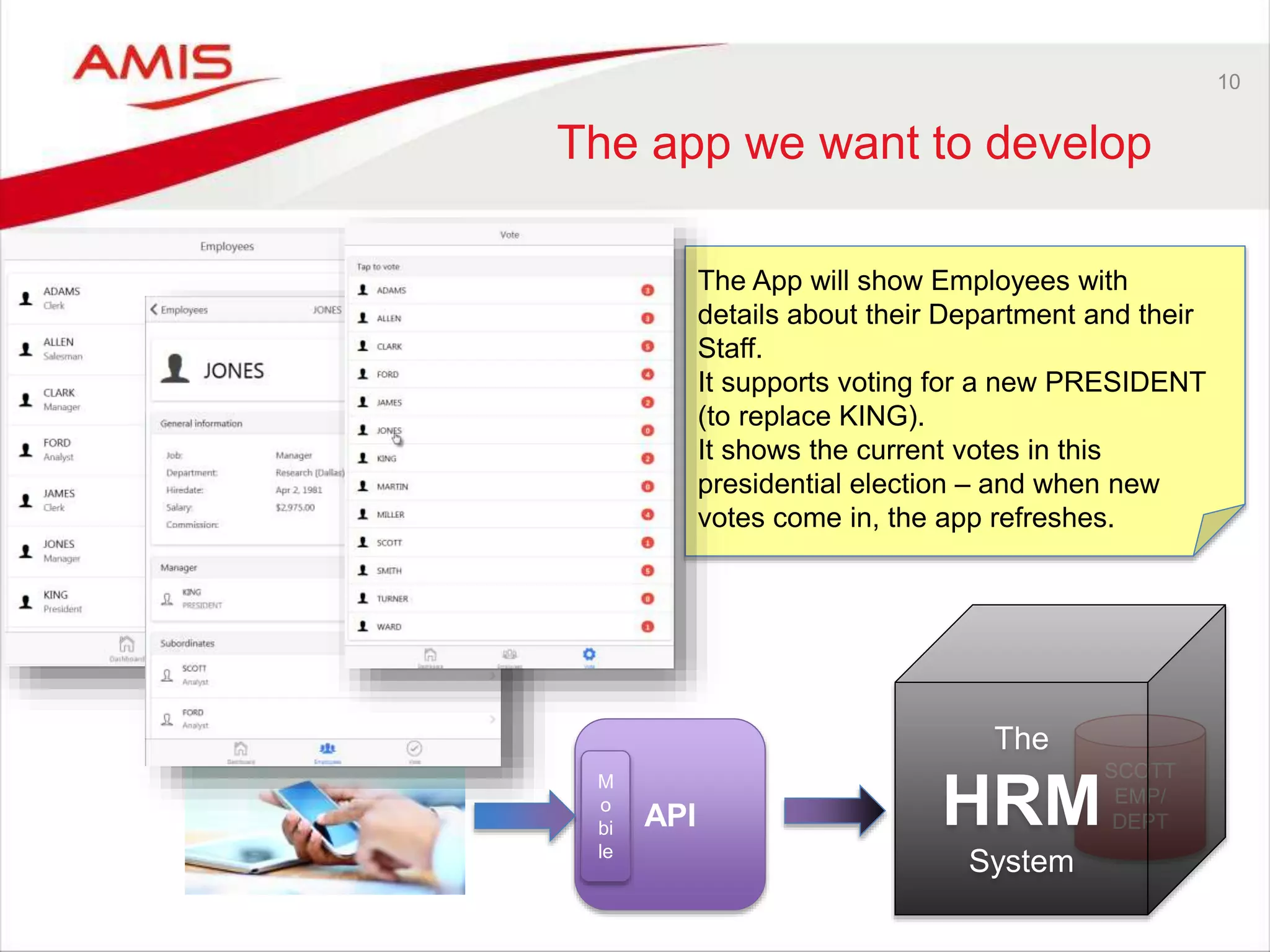 10
The app we want to develop
SCOTT
EMP/
DEPT
The
HRM
System
API
M
o
bi
le
Insert screenshots
from app
The App will show Employees with
details about their Department and their
Staff.
It supports voting for a new PRESIDENT
(to replace KING).
It shows the current votes in this
presidential election – and when new
votes come in, the app refreshes.
 