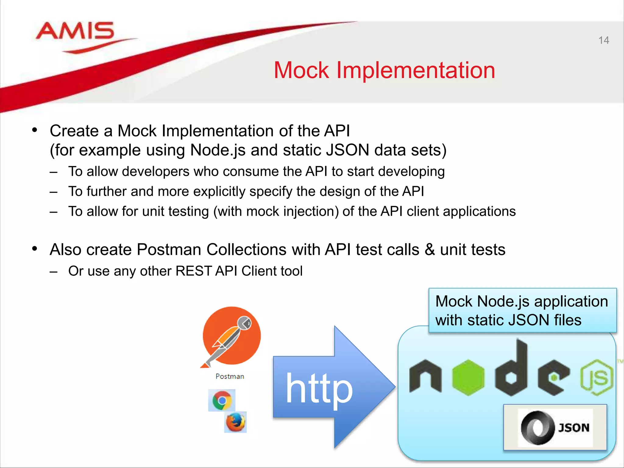 14
Mock Implementation
• Create a Mock Implementation of the API
(for example using Node.js and static JSON data sets)
– To allow developers who consume the API to start developing
– To further and more explicitly specify the design of the API
– To allow for unit testing (with mock injection) of the API client applications
• Also create Postman Collections with API test calls & unit tests
– Or use any other REST API Client tool
http
Mock Node.js application
with static JSON files
 