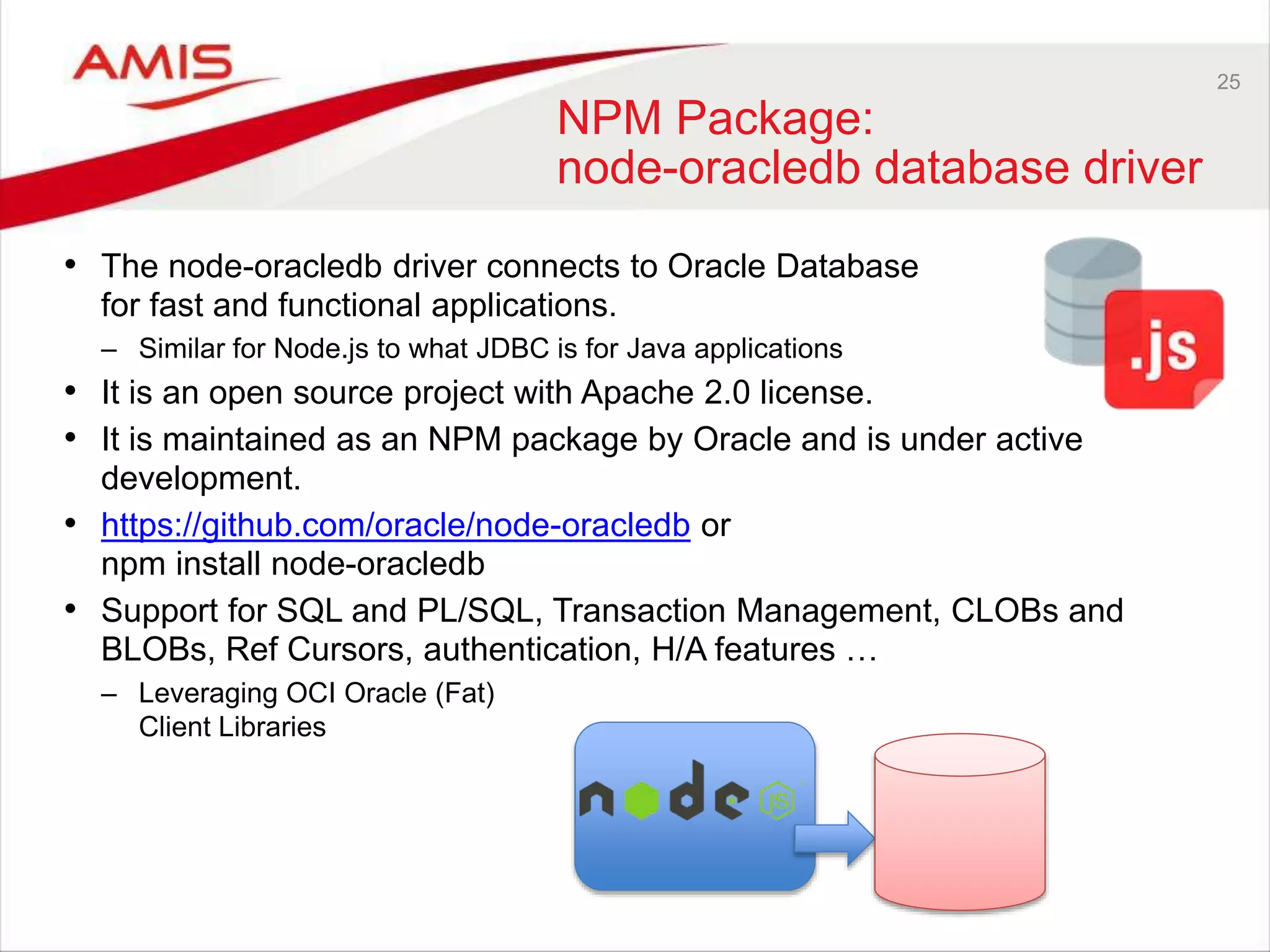25
NPM Package:
node-oracledb database driver
• The node-oracledb driver connects to Oracle Database
for fast and functional applications.
– Similar for Node.js to what JDBC is for Java applications
• It is an open source project with Apache 2.0 license.
• It is maintained as an NPM package by Oracle and is under active
development.
• https://github.com/oracle/node-oracledb or
npm install node-oracledb
• Support for SQL and PL/SQL, Transaction Management, CLOBs and
BLOBs, Ref Cursors, authentication, H/A features …
– Leveraging OCI Oracle (Fat)
Client Libraries
 