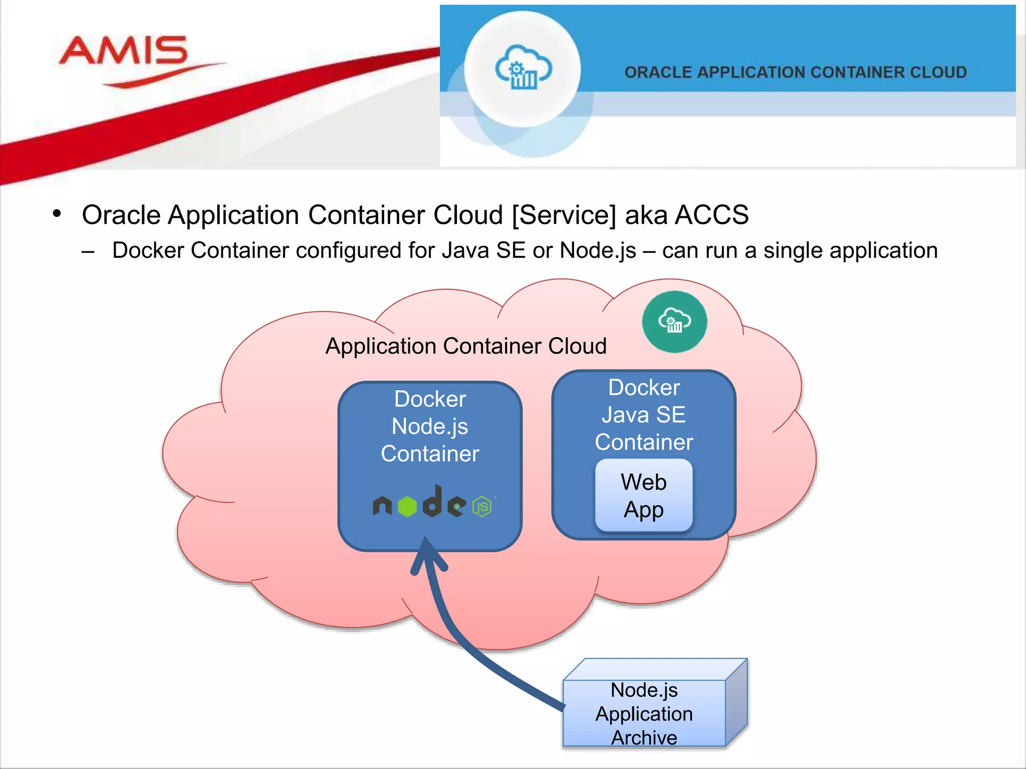 40
Application Container Cloud
• Oracle Application Container Cloud [Service] aka ACCS
– Docker Container configured for Java SE or Node.js – can run a single application
Application Container Cloud
Docker
Node.js
Container
Node.js
Application
Archive
Docker
Java SE
Container
Web
App
 