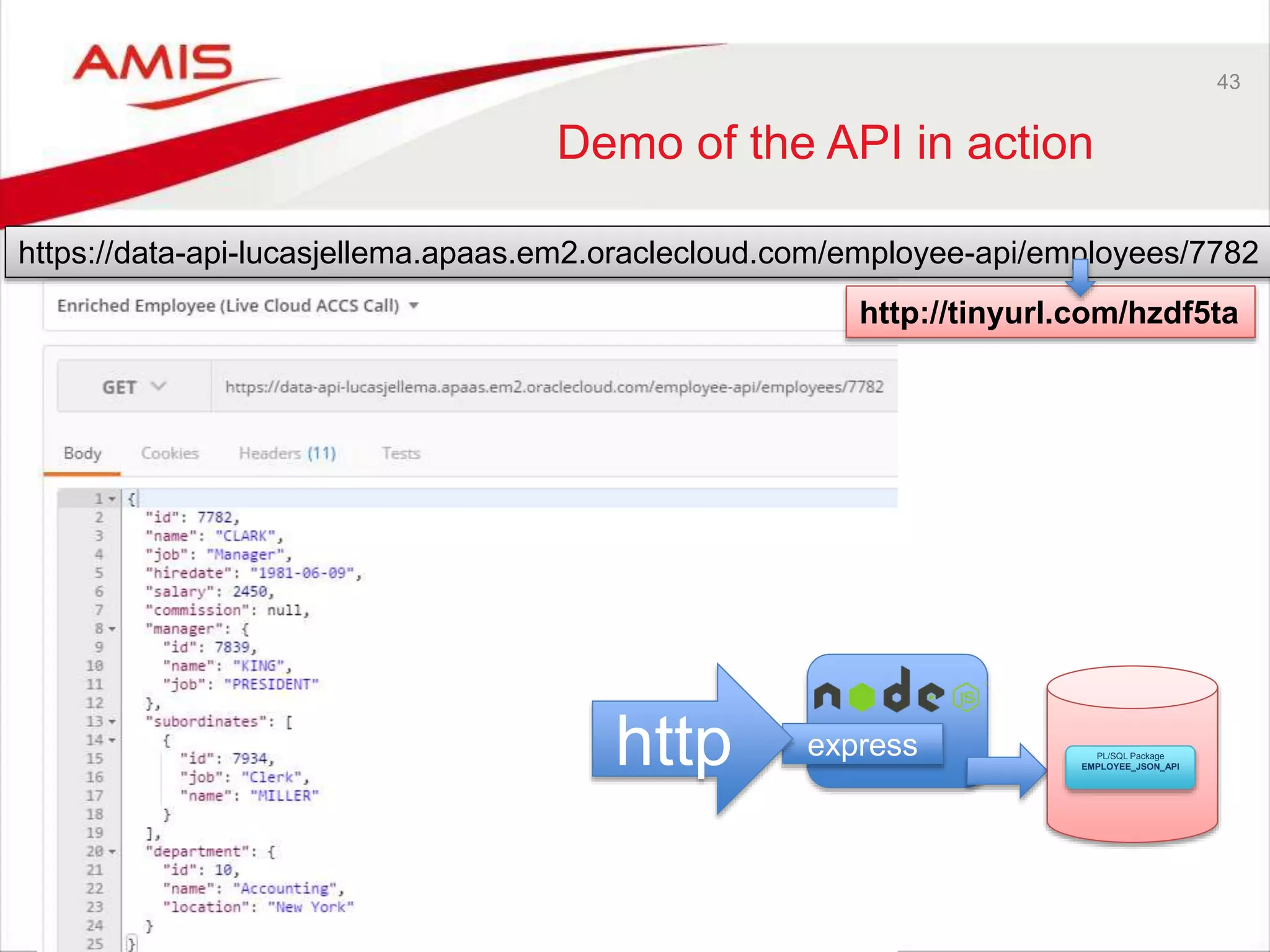 43
Demo of the API in action
expresshttp
https://data-api-lucasjellema.apaas.em2.oraclecloud.com/employee-api/employees/7782
http://tinyurl.com/hzdf5ta
PL/SQL Package
EMPLOYEE_JSON_API
 
