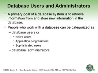© 2024, Gebriye E. Dept. Computer Science HCIA Security, HCIA R&S and HCIP R&S Certified
Database Users and Administrators
• A primary goal of a database system is to retrieve
information from and store new information in the
database.
• People who work with a database can be categorized as
– database users or
• Naïve users
• Application programmers
• Sophisticated users
– database administrators.
1-22
 