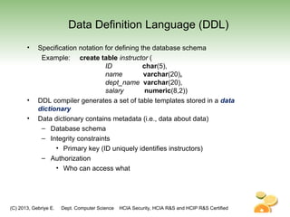 (C) 2013, Gebriye E. Dept. Computer Science HCIA Security, HCIA R&S and HCIP R&S Certified
Data Definition Language (DDL)
• Specification notation for defining the database schema
Example: create table instructor (
ID char(5),
name varchar(20),
dept_name varchar(20),
salary numeric(8,2))
• DDL compiler generates a set of table templates stored in a data
dictionary
• Data dictionary contains metadata (i.e., data about data)
– Database schema
– Integrity constraints
• Primary key (ID uniquely identifies instructors)
– Authorization
• Who can access what
 