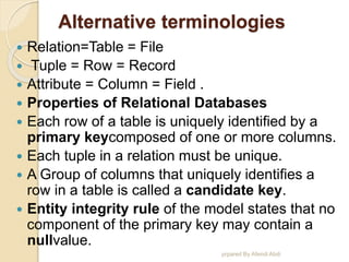 database chap 1 and 2.pptx