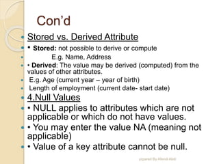 Compute Attribute database chap 1 and 2.pptx