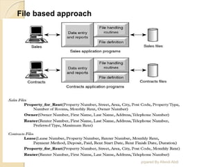 database chap 1 and 2.pptx