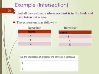 database chapter 6.pptx advanced database | PPTX