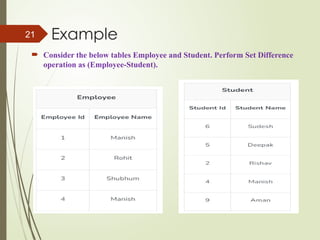 database chapter 6.pptx advanced database | PPTX