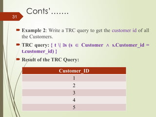 database chapter 6.pptx advanced database | PPTX