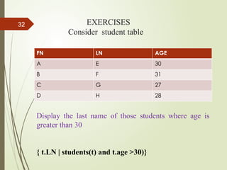 database chapter 6.pptx advanced database | PPTX