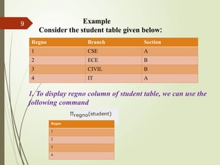 database chapter 6.pptx advanced database | PPTX