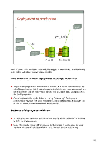 ANT: SQLPLUS calls all files of «patch» folder tagged to «release x.x…» folder in very
strict order, so that any our work is deployable.

There are few ways to actually deploy release according to your situation


  Sequential deployment of all sql files in «release x.x..» folder. Files are sorted by
  subfolder and names. In this case deployment administrator must use svn, call ant
  for deployment and set deployment params (like sid, login, pass) with properties
  file (build.properties).
  Concatination of all sorted sql-files to one big “release.sql”. Deployment
  administrator now can just run it with sqlplus. No need for extra actions with ant
  or svn. It’s best suited for outsourced development.


Features of deployment with ant

  To deploy sql-files by sqlplus we use incanto pluging for ant. It gives us portability
  to different environments.
  Some files may be removed from release by their mask. It can be done by using
  attribute excludes of concat and fileset tasks. You can exclude autotesting




                                                                                           36
 