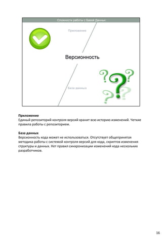 Приложениe
Единый репозиторий контроля версий хранит всю историю изменений. Четкие
правила работы с репозиторием.

База данных
Версионность кода может не использоваться. Отсутствует общепринятая
методика работы с системой контроля версий для кода, скриптов изменения
структуры и данных. Нет правил синхронизации изменений кода нескольких
разработчиков.




                                                                          16
 