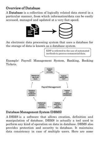 Overview of Database
A Database is a collection of logically related data stored in a
particular manner, from which information/data can be easily
accessed, managed and updated at a very fast speed.
An electronic data processing system that uses a database for
the storage of data is known as a database system.
Example: Payroll Management System, Banking, Booking
Tickets.
Database Management System (DBMS)
A DBMS is a software that allows creation, definition and
manipulation of database. DBMS is actually a tool used to
perform any kind of operation on data in database. DBMS also
provides protection and security to database. It maintains
data consistency in case of multiple users. Here are some
EDP is referred to the use of automated
methods to process commercial data.
 