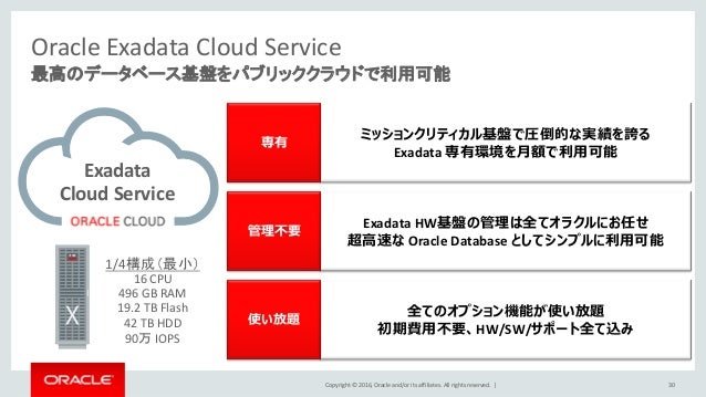 Oracle Database 12c R2がクラウドで利用可能に