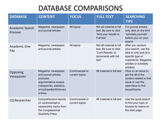 Database comparisons | PPTX