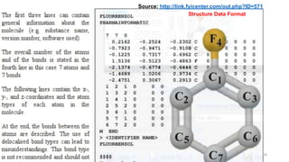 38
Source: http://link.fyicenter.com/out.php?ID=571
Structure Data Format
 