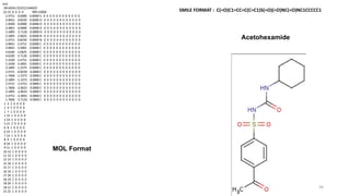 39
SMILE FORMAT : C(=O)C1=CC=C(C=C1)S(=O)(=O)NC(=O)NC1CCCCC1
414
Mrv0541 02231214402D
22 23 0 0 0 0 999 V2000
2.4751 0.0000 0.0000 S 0 0 0 0 0 0 0 0 0 0 0 0
3.9041 0.8250 0.0000 O 0 0 0 0 0 0 0 0 0 0 0 0
1.6500 0.0000 0.0000 O 0 0 0 0 0 0 0 0 0 0 0 0
3.3001 0.0000 0.0000 O 0 0 0 0 0 0 0 0 0 0 0 0
3.1895 -3.7126 0.0000 O 0 0 0 0 0 0 0 0 0 0 0 0
3.1895 2.0625 0.0000 N 0 0 0 0 0 0 0 0 0 0 0 0
2.4751 0.8250 0.0000 N 0 0 0 0 0 0 0 0 0 0 0 0
3.9041 2.4751 0.0000 C 0 0 0 0 0 0 0 0 0 0 0 0
3.9041 3.3001 0.0000 C 0 0 0 0 0 0 0 0 0 0 0 0
4.6185 2.0625 0.0000 C 0 0 0 0 0 0 0 0 0 0 0 0
4.6185 3.7126 0.0000 C 0 0 0 0 0 0 0 0 0 0 0 0
5.3330 2.4751 0.0000 C 0 0 0 0 0 0 0 0 0 0 0 0
5.3330 3.3001 0.0000 C 0 0 0 0 0 0 0 0 0 0 0 0
3.1895 1.2375 0.0000 C 0 0 0 0 0 0 0 0 0 0 0 0
2.4751 -0.8250 0.0000 C 0 0 0 0 0 0 0 0 0 0 0 0
1.7606 -1.2375 0.0000 C 0 0 0 0 0 0 0 0 0 0 0 0
3.1895 -1.2375 0.0000 C 0 0 0 0 0 0 0 0 0 0 0 0
2.4751 -2.4751 0.0000 C 0 0 0 0 0 0 0 0 0 0 0 0
1.7606 -2.0625 0.0000 C 0 0 0 0 0 0 0 0 0 0 0 0
3.1895 -2.0625 0.0000 C 0 0 0 0 0 0 0 0 0 0 0 0
2.4751 -3.3001 0.0000 C 0 0 0 0 0 0 0 0 0 0 0 0
1.7606 -3.7126 0.0000 C 0 0 0 0 0 0 0 0 0 0 0 0
1 3 2 0 0 0 0
1 4 2 0 0 0 0
1 7 1 0 0 0 0
1 15 1 0 0 0 0
2 14 2 0 0 0 0
5 21 2 0 0 0 0
6 8 1 0 0 0 0
6 14 1 0 0 0 0
7 14 1 0 0 0 0
8 9 1 0 0 0 0
8 10 1 0 0 0 0
9 11 1 0 0 0 0
10 12 1 0 0 0 0
11 13 1 0 0 0 0
12 13 1 0 0 0 0
15 16 2 0 0 0 0
15 17 1 0 0 0 0
16 19 1 0 0 0 0
17 20 2 0 0 0 0
18 19 2 0 0 0 0
18 20 1 0 0 0 0
18 21 1 0 0 0 0
21 22 1 0 0 0 0
MOL Format
Acetohexamide
 