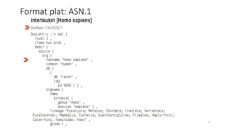 Format plat: ASN.1
9
 