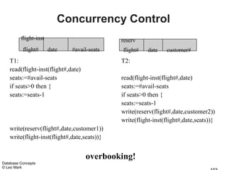 Concurrency Control
         flight-inst                         reserv
          flight#      date   #avail-seats   flight#    date   customer#
   T1:                                       T2:
   read(flight-inst(flight#,date)
   seats:=#avail-seats                       read(flight-inst(flight#,date)
   if seats>0 then {                         seats:=#avail-seats
   seats:=seats-1                            if seats>0 then {
                                             seats:=seats-1
                                             write(reserv(flight#,date,customer2))
                                             write(flight-inst(flight#,date,seats))}
   write(reserv(flight#,date,customer1))
   write(flight-inst(flight#,date,seats))}


                                    overbooking!
Database Concepts
© Leo Mark
 