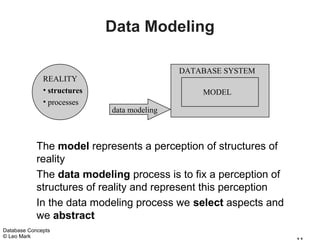 Data Modeling

                                             DATABASE SYSTEM
              REALITY
              • structures                       MODEL
              • processes
                             data modeling



            The model represents a perception of structures of
            reality
            The data modeling process is to fix a perception of
            structures of reality and represent this perception
            In the data modeling process we select aspects and
            we abstract
Database Concepts
© Leo Mark
 